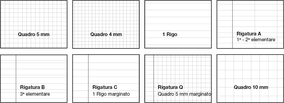 Cerin Forniture. Mini Quaderno sagomato FF. 18